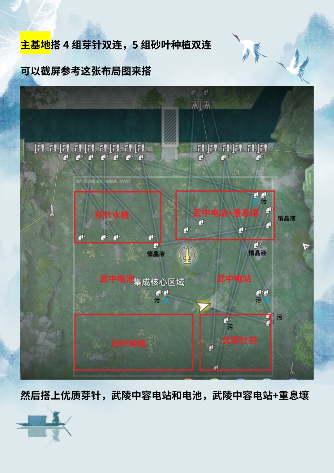 至尊产能❗️武陵全基建优化方案DLC/试验园区 2