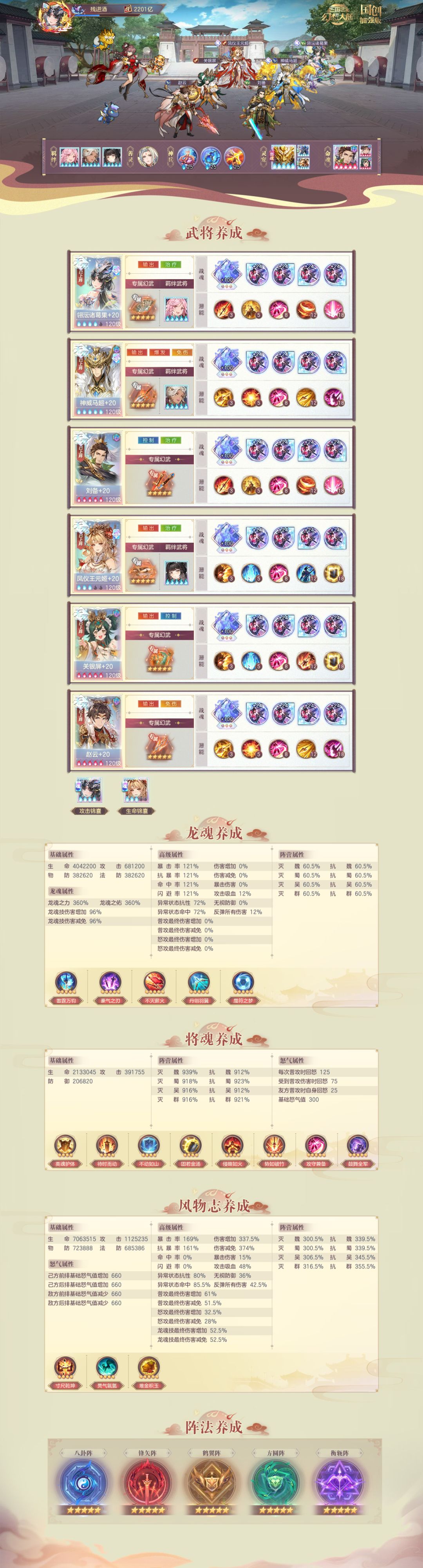 2200亿记录 3