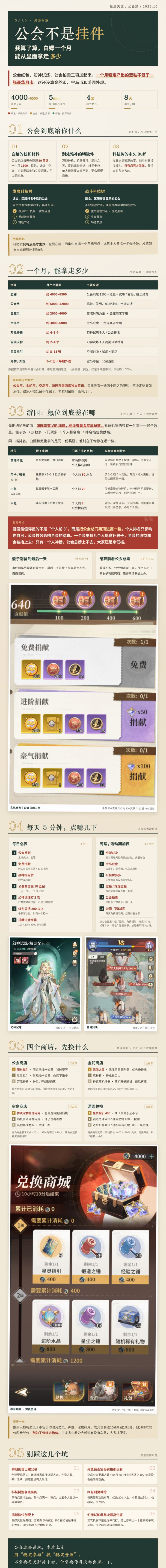 星途天城《公会玩法全解》截图