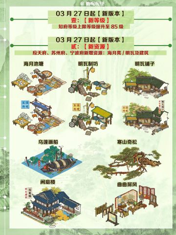 明天起（3月27日）新版本即将更新‼️