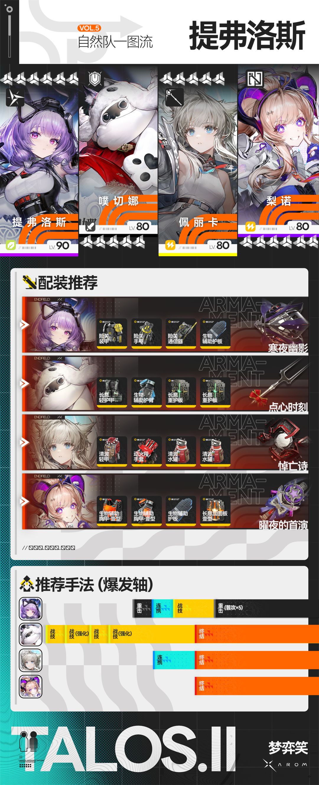 【噗切娜自然队进阶】 4