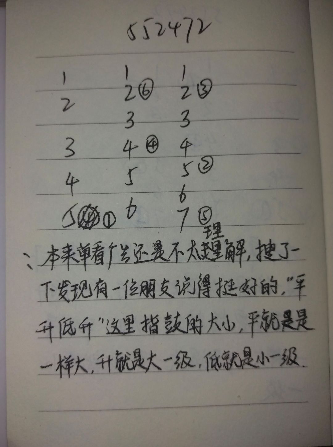 纸嫁衣七第二章攻略 2