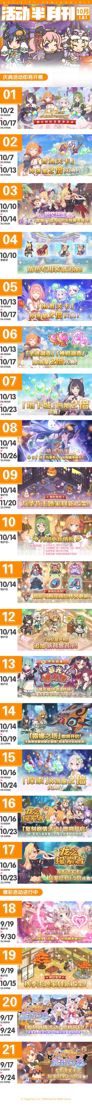 十月上旬常规活动开展预告