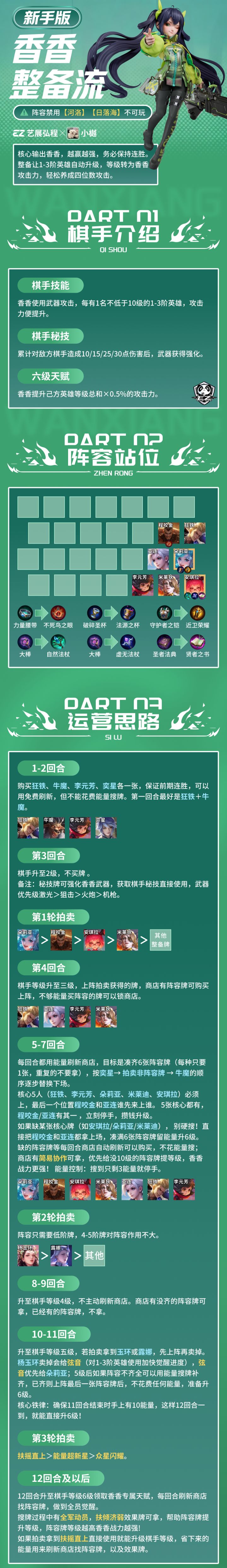 【香香整备流】新手版高手版详细攻略了来啦截图