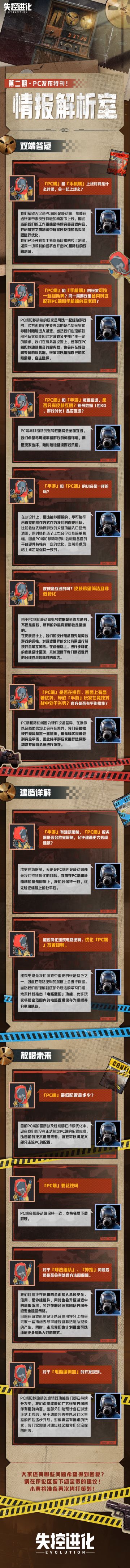 「情报解析室」第二期：PC发布特刊！