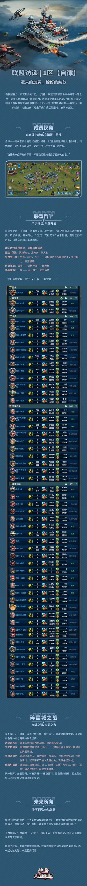 联盟访谈 | 1区【自律】：迟来的加冕，恰好的绽放
