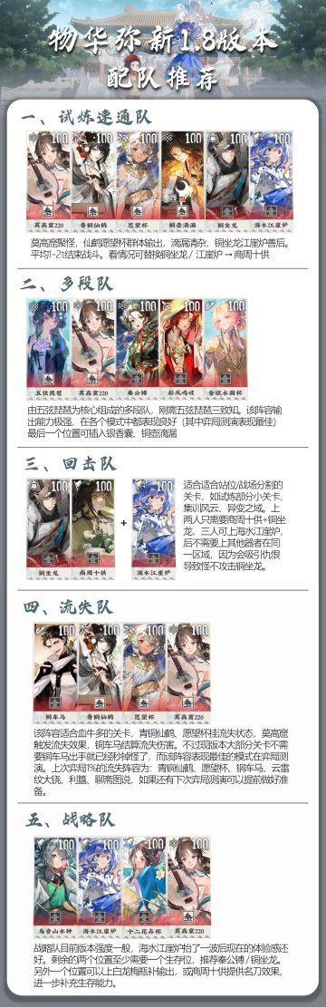 物华弥新1.8版本配队推荐