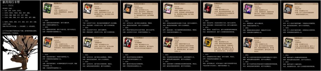 卡带专属词条总结一图流截图
