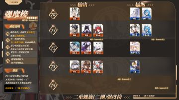 二重螺旋二测强度榜