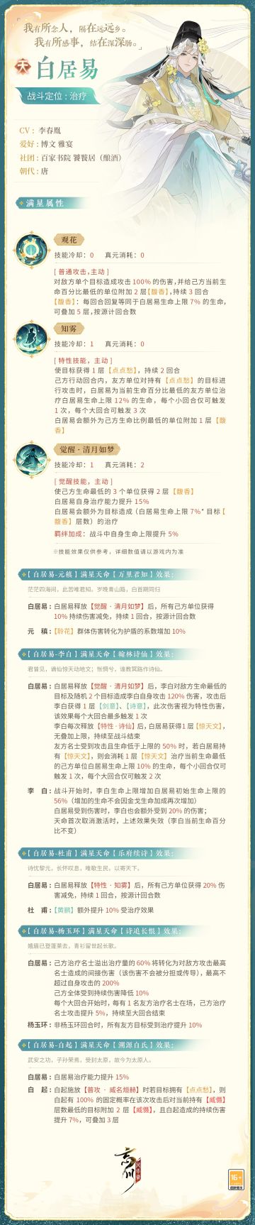 【新名士前瞻·技能曝光】
我有所感事，结在深深肠。全新天品名士·白居易战斗技能曝光！
观飞花，知凝雾，皎皎清月如梦。少年经历给了白居易一双永远落于百姓、悲天悯人的眼睛，组成了他笔下简浅平易却隽永深刻的诗句，也造就了他为民为国、心怀百姓的追求。
来到忘川后的白居易将作为治疗名士出战，使君大人快戳下图了解详情吧！技能以上线实装为准~
☆立即下载游戏：http://t.cn/A6ozcNbr
☆加入官方