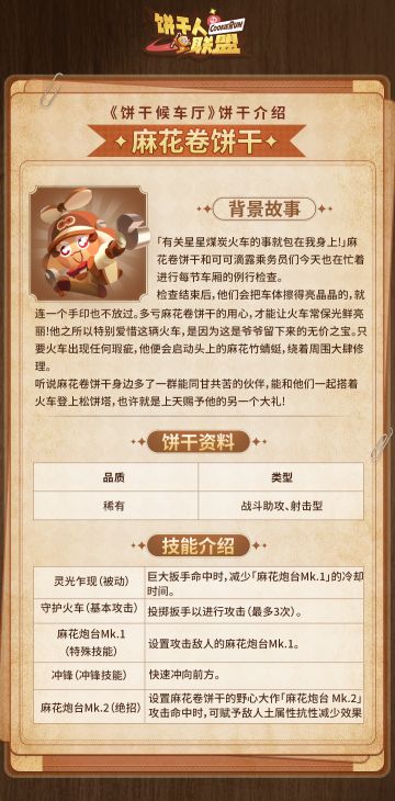 《饼干候车厅》饼干介绍——麻花卷饼干