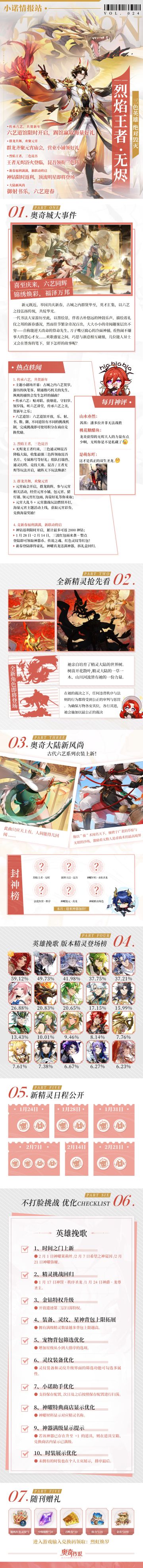 // 小诺情报站vol.024