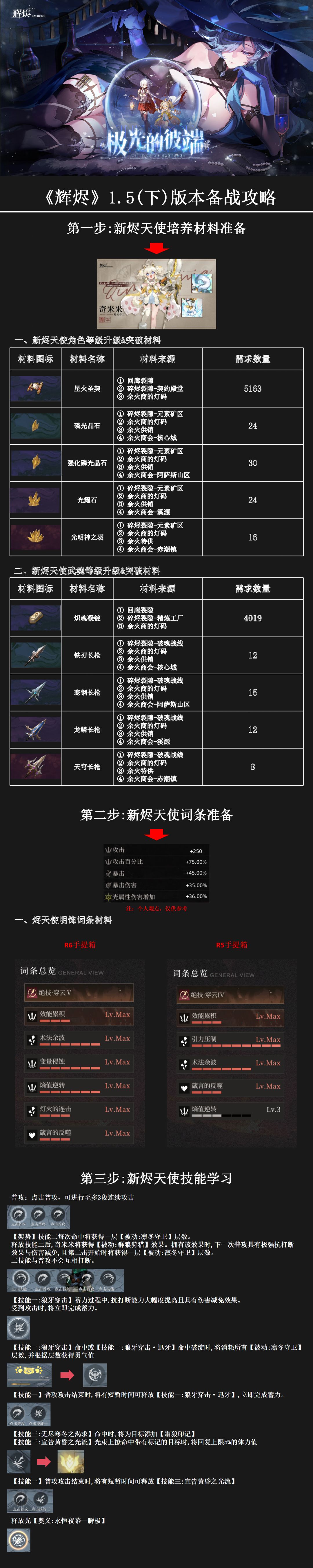 来吧，备战1.5下奇米米截图