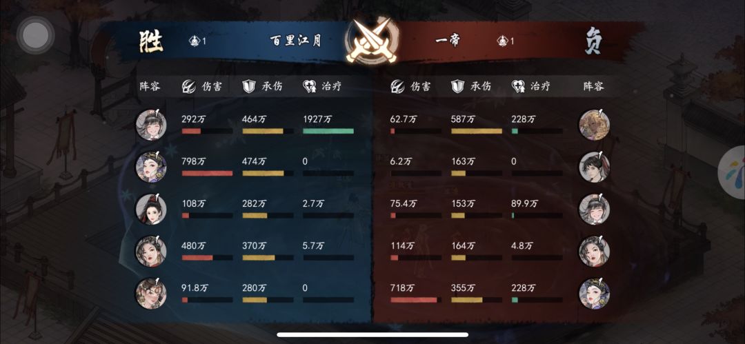 侠之奕万分 2