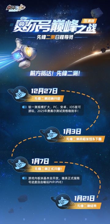 《赛尔号巅峰之战》先锋二测定档1月7日！