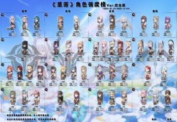 角色测评&公会招人喵（明天会战来一起摸鱼