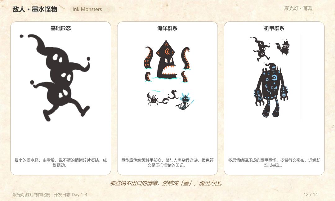 《代号:灯塔》开发者日志 01|情绪会变成颜色,也会淤成一团墨 12
