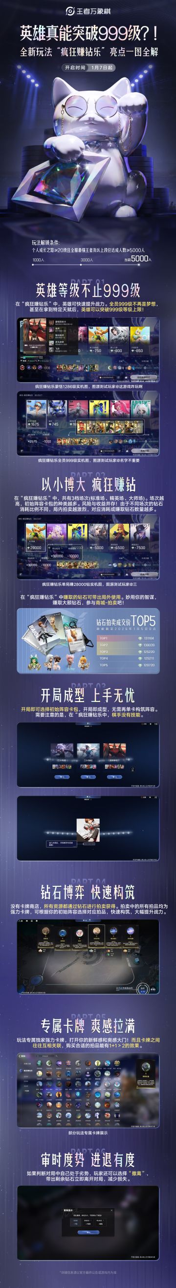 不会有人的英雄最高等级还是999级吧？