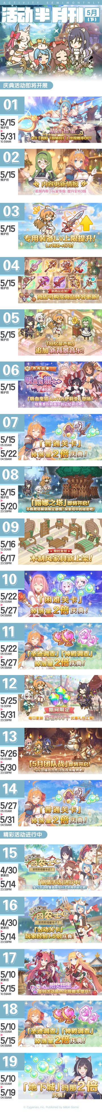 五月下旬常规活动开展预告