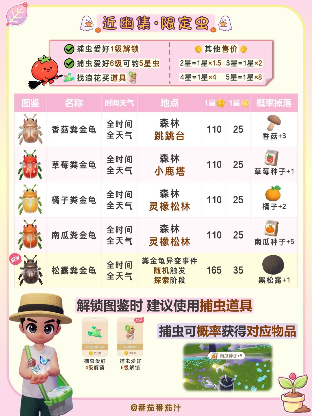 近幽集第二周 限定鱼虫鸟 详细攻略汇总 5