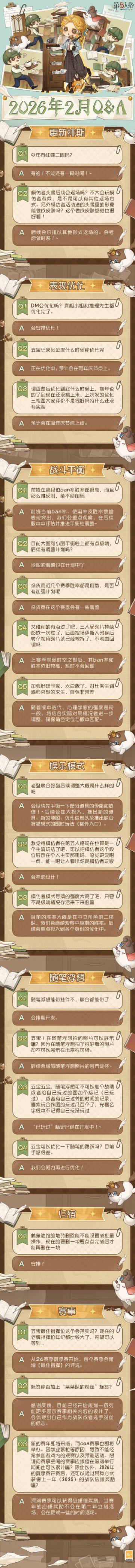 2026年2月Q&A汇总送达！点击长图即可查看具体内容~ ※ 关于时装、挂件、随从等内容爆料形式优化说明： 为了让访客们更好地了解设计思路与其背景故事，后续将于游戏内效果展示爆料前发布相关设计思路（含三视图）；无设计思路的系列内容，将在游戏内效果展示前发布立绘（参考电竞系列时装）。 优化调整将从【第四十二赛季·精华3】开始。 #第五人格卧谈会 #第五人格
