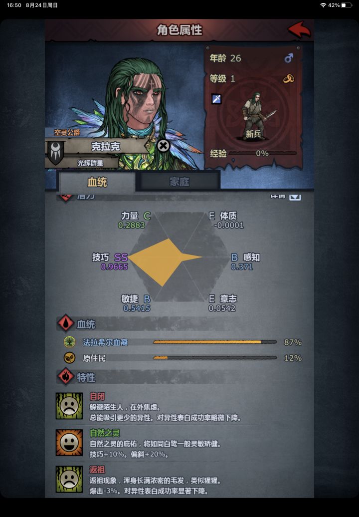 好消息：闝到第一个公爵
坏消息：我的第一个公爵仔可能要绝后了截图