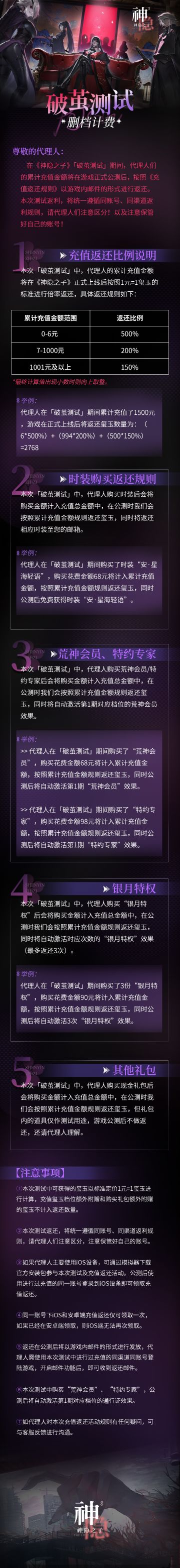 「破茧测试」充值返还规则说明