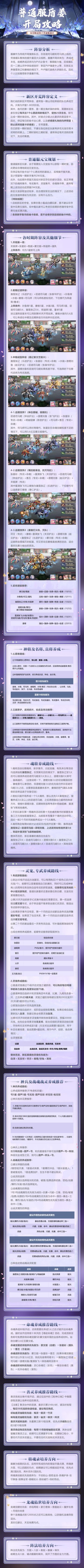 玩家攻略｜普通服盾姜开局攻略！给你高性价比和满满安全感