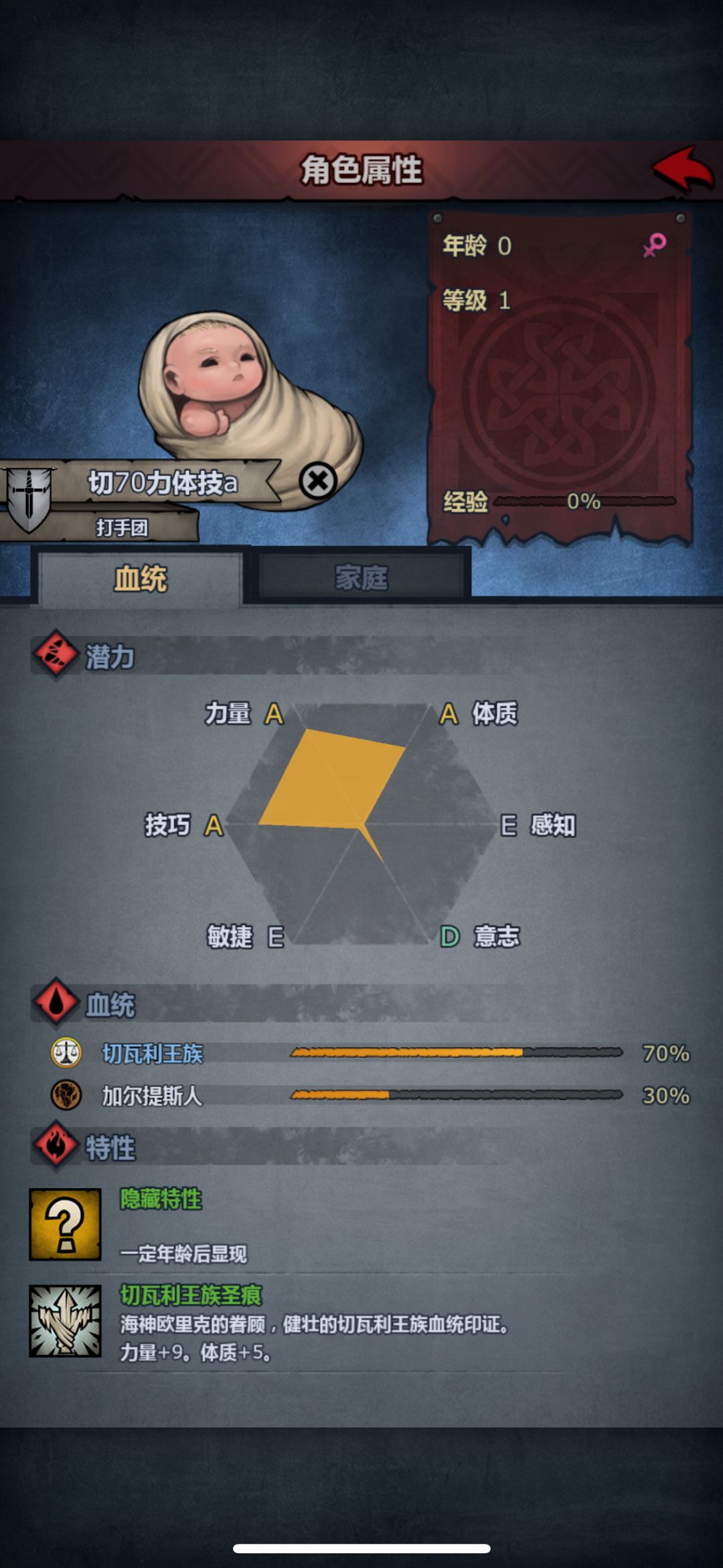 请问：这三个怎么培养。。。 2