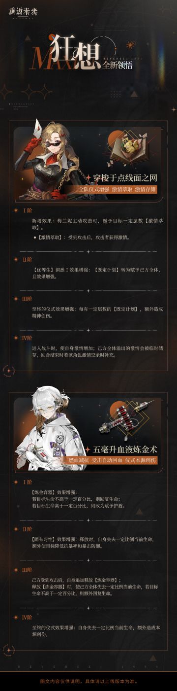 「狂想」即将新增角色！