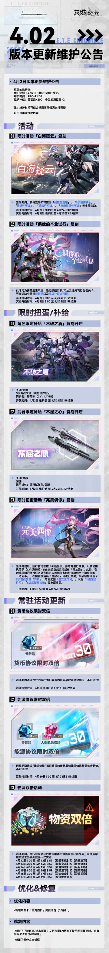 4月2日版本更新维护公告