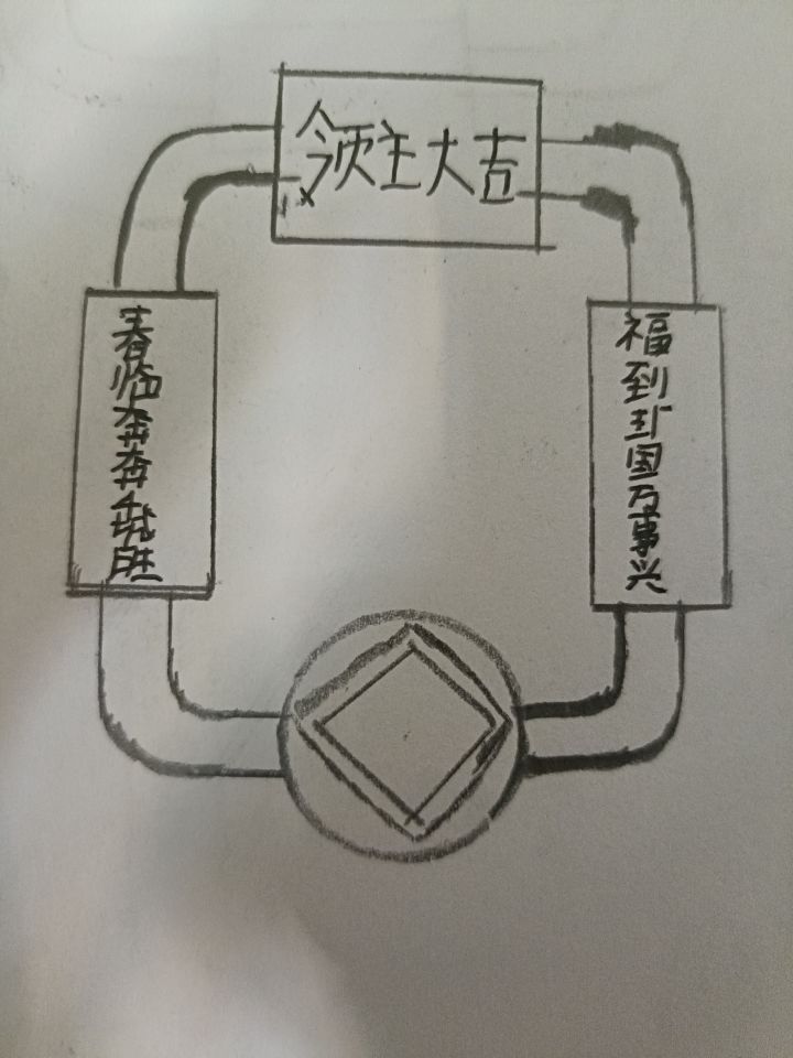 随便画的截图