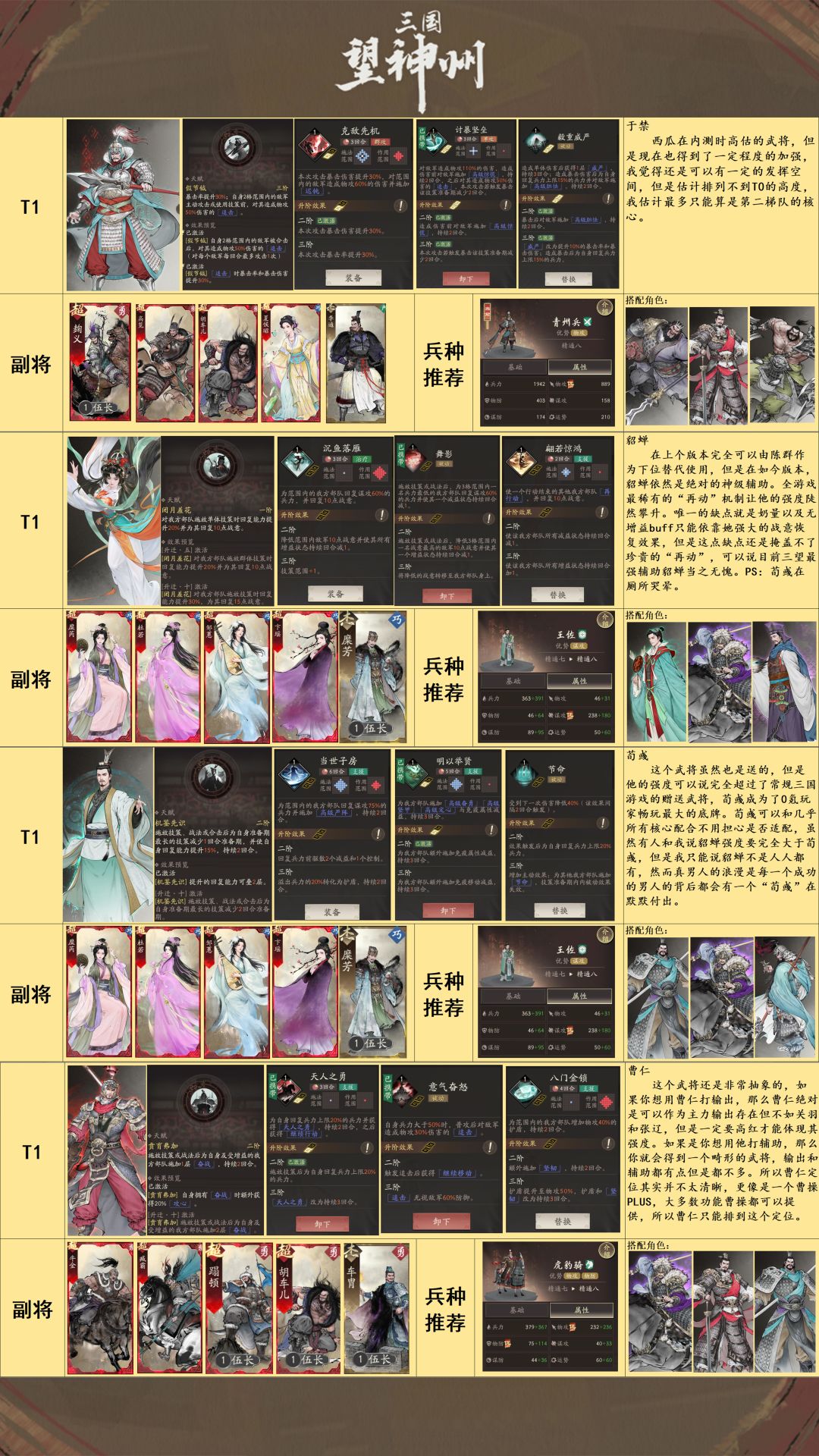 三国望神州-从夯到拉 3