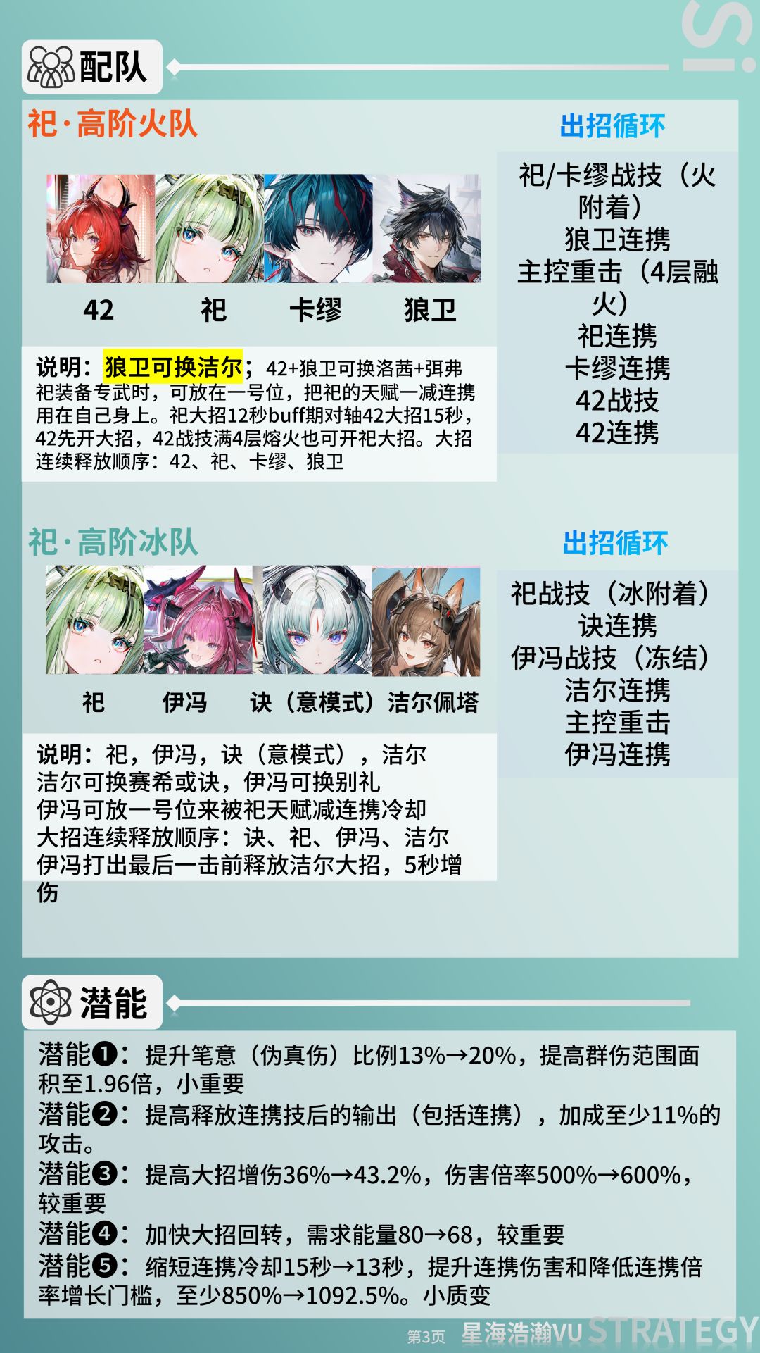 祀核心养成攻略-武器装备-配队技能出招 3