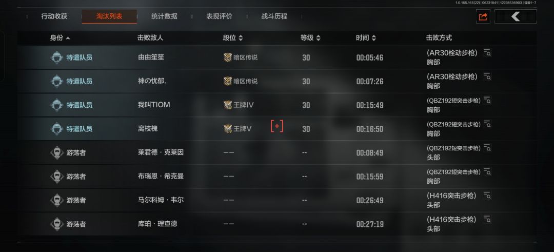 啧啧啧 1