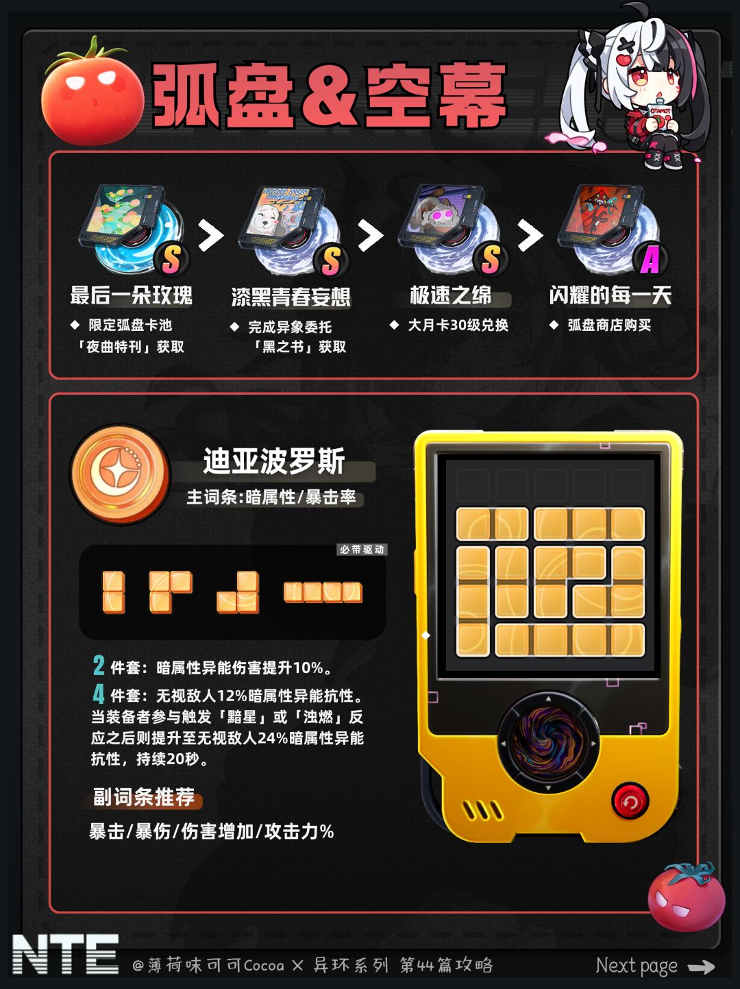 【异环】卡池复刻,安魂曲养成配队攻略。 2