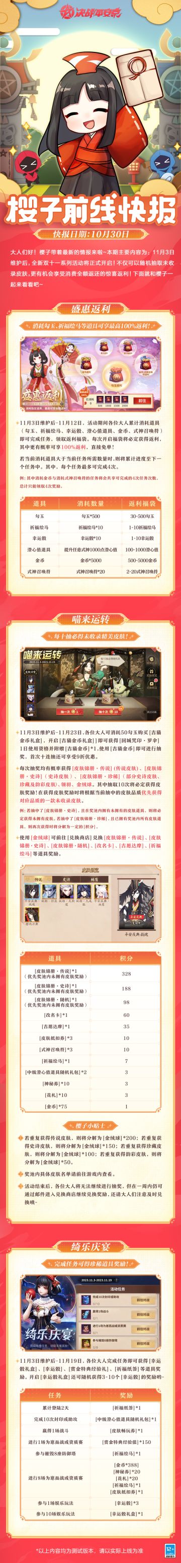 #决战平安京##樱子前线快报#
双十一就要到啦~大人们的购物车都已经装满了嘛(っ•̀ω•́)っ樱子为大人们带来了全新的双十一系列活动，不仅有未收录皮肤抽取，更有消费返利！一起来看看吧~
▷本期内容
-盛惠返利：消耗勾玉、祈福绘马等道具可享最高100%返利！
-喵来运转：每十抽必得未收录精美皮肤！
-绮乐庆宴：完成任务可得珍稀道具奖励！
详情请戳下图↓↓