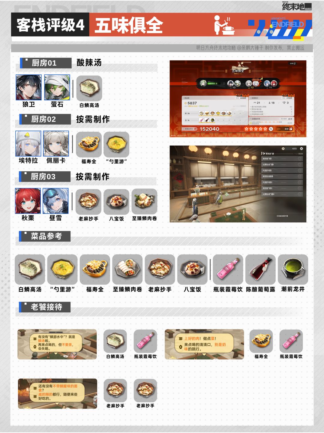 无需种地!缘缘庄客栈70星速通攻略 16