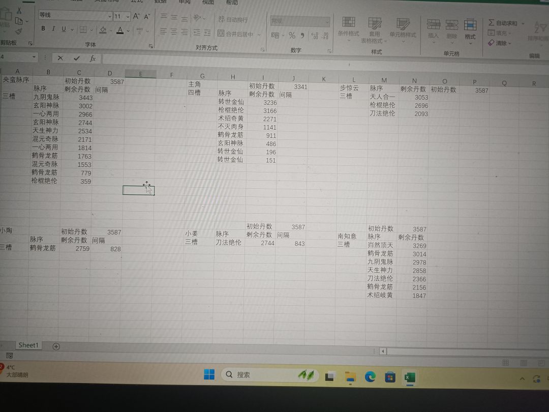 大佬们帮忙看看脉序和装备精炼吧 1