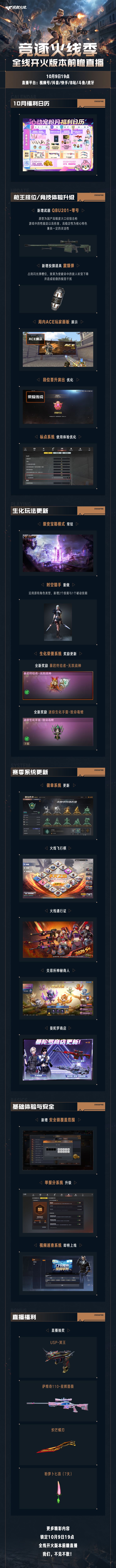 CF10月爆料,时空猎手重做 2