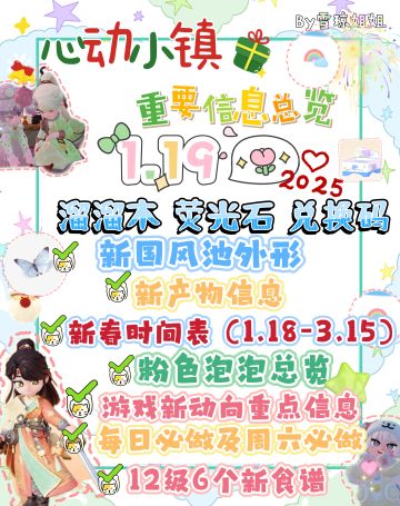 1.19心动小镇硬核信息总览