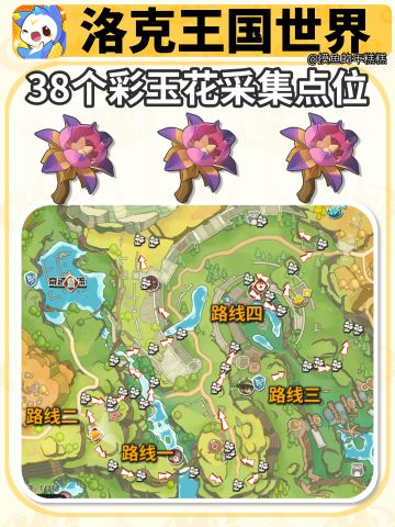 38个彩玉花采集点位