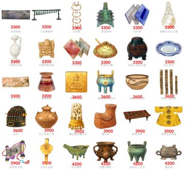 奇趣博物馆 第二届鉴赏大赛 参考图