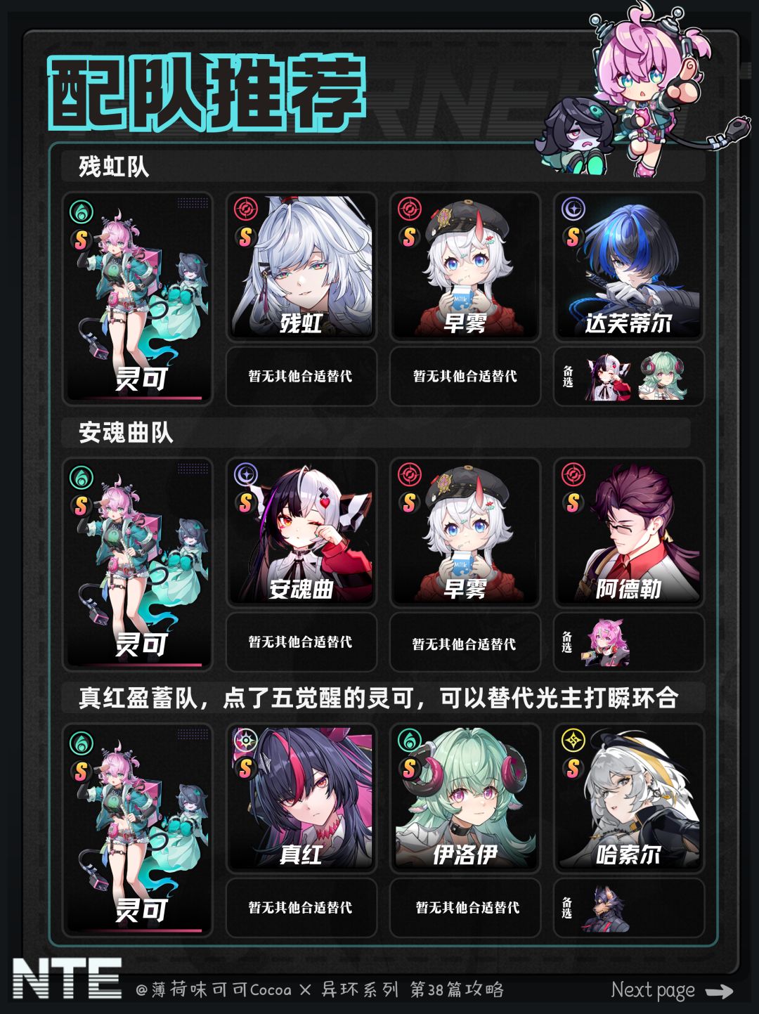【异环】1觉有瞬环合！灵可配队养成攻略。 3