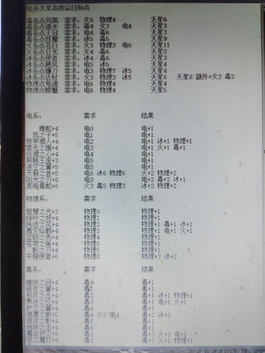对新手的建议(主武和副武面板镇楼) 3