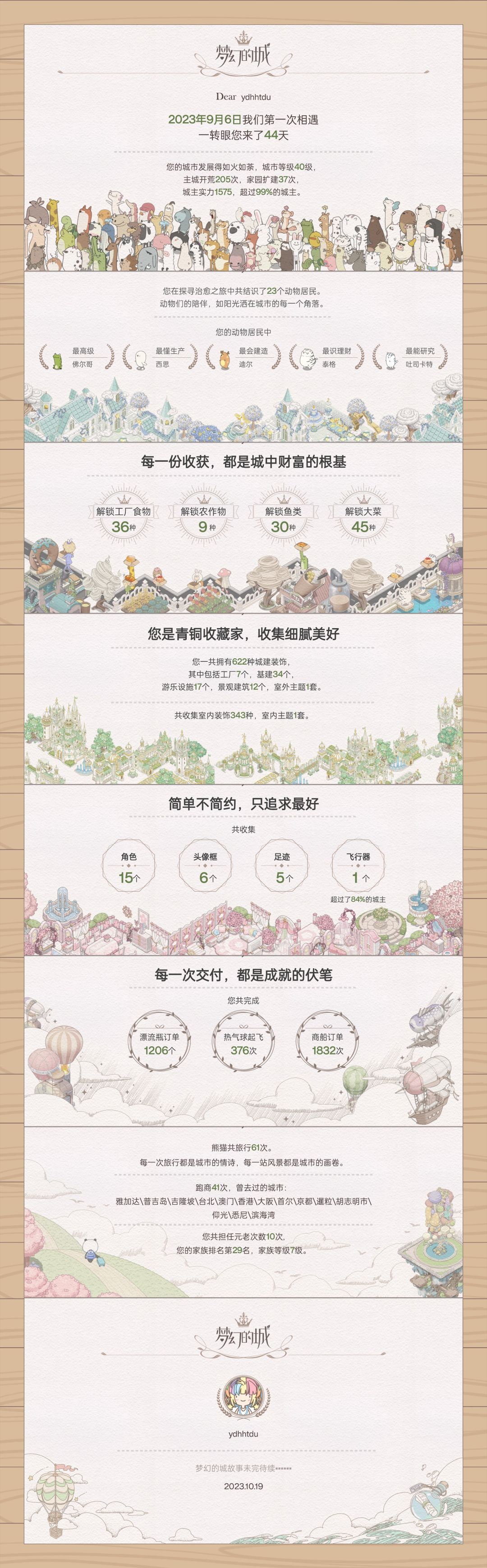 百日庆典 1
