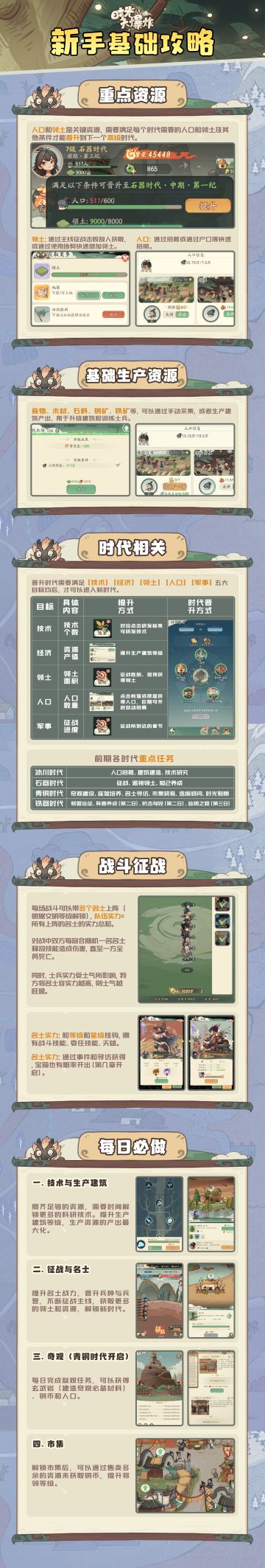 新手入门！一图流攻略来啦！