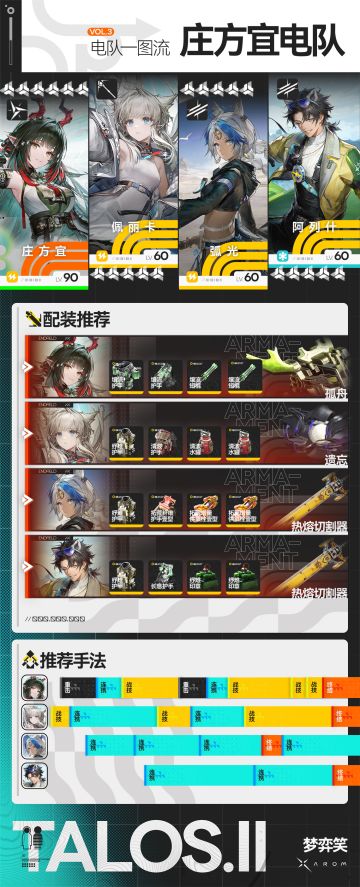 终末地攻略|庄方宜双先锋队