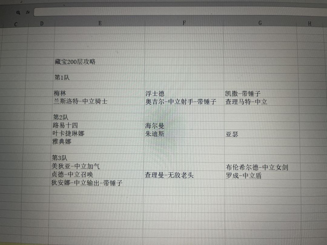 洞房侠-藏宝200层攻略截图