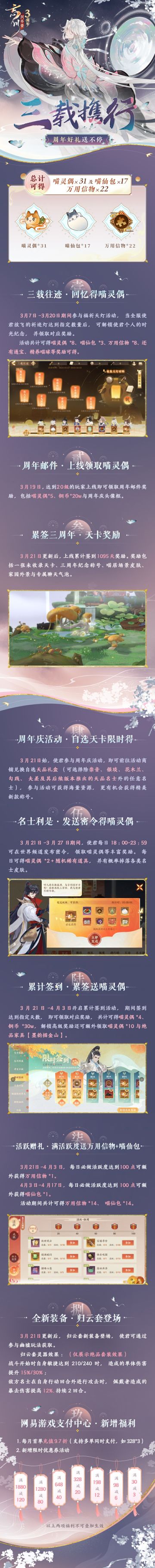 【#忘川风华录三周年# 好礼送不停】
悠悠三载，步寻往迹，马上就要到和使君相识的三周年啦~小麒麟与众名士齐聚桃源，为使君筹备了满满惊喜。喵灵偶*31、喵仙包*17、万用信物*22，还有周年庆头像框、纪念称号等丰厚奖励，愿与使君友长兮！
☆放飞祈迹灯，解锁个人时光纪念！
☆周年贺信送头像框，上线即可领取！
☆累签三周年，奖励未收录天卡！
☆参与周年庆活动，兑换自选天品礼盒！
☆世界频道发密令，随机掉